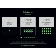 10g XRELEAF Full Spectrum Kratom Extract with 10% Mitragynine